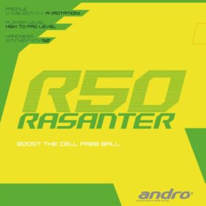 ANDRO RASANTER R50 Max Negra