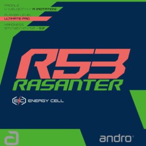 ANDRO RASANTER R53 Max Roja